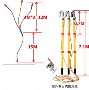 Bộ tiếp địa 110KV Dây 16mm2