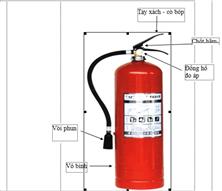 Nạp bình cứu hỏa khí CO2