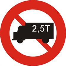 Biển báo Cấm ô tô tải trên 2,5T (biển báo 106b)